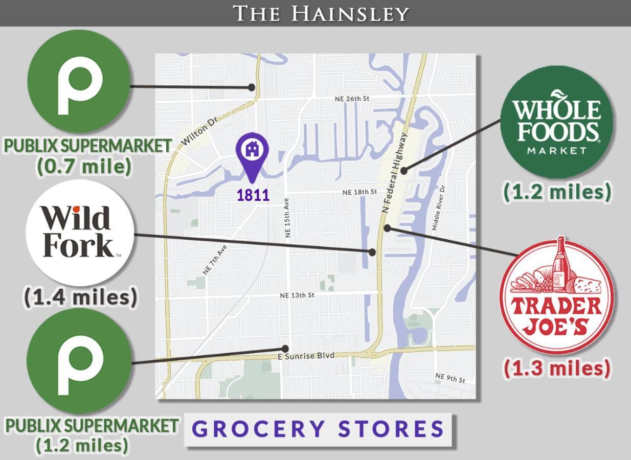 Appartamento Hainsley - Walk To Wilton Drive *
