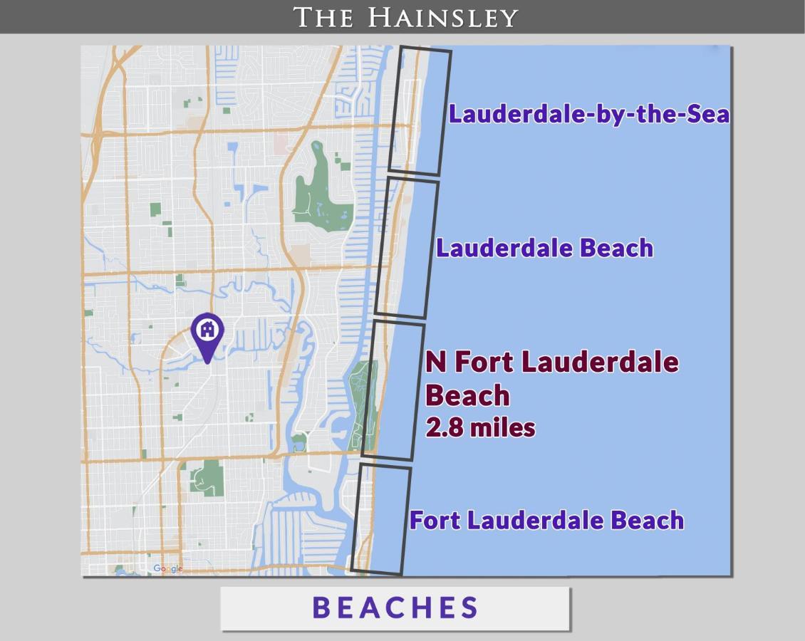 Hainsley - Walk To Wilton Drive Appartamento *